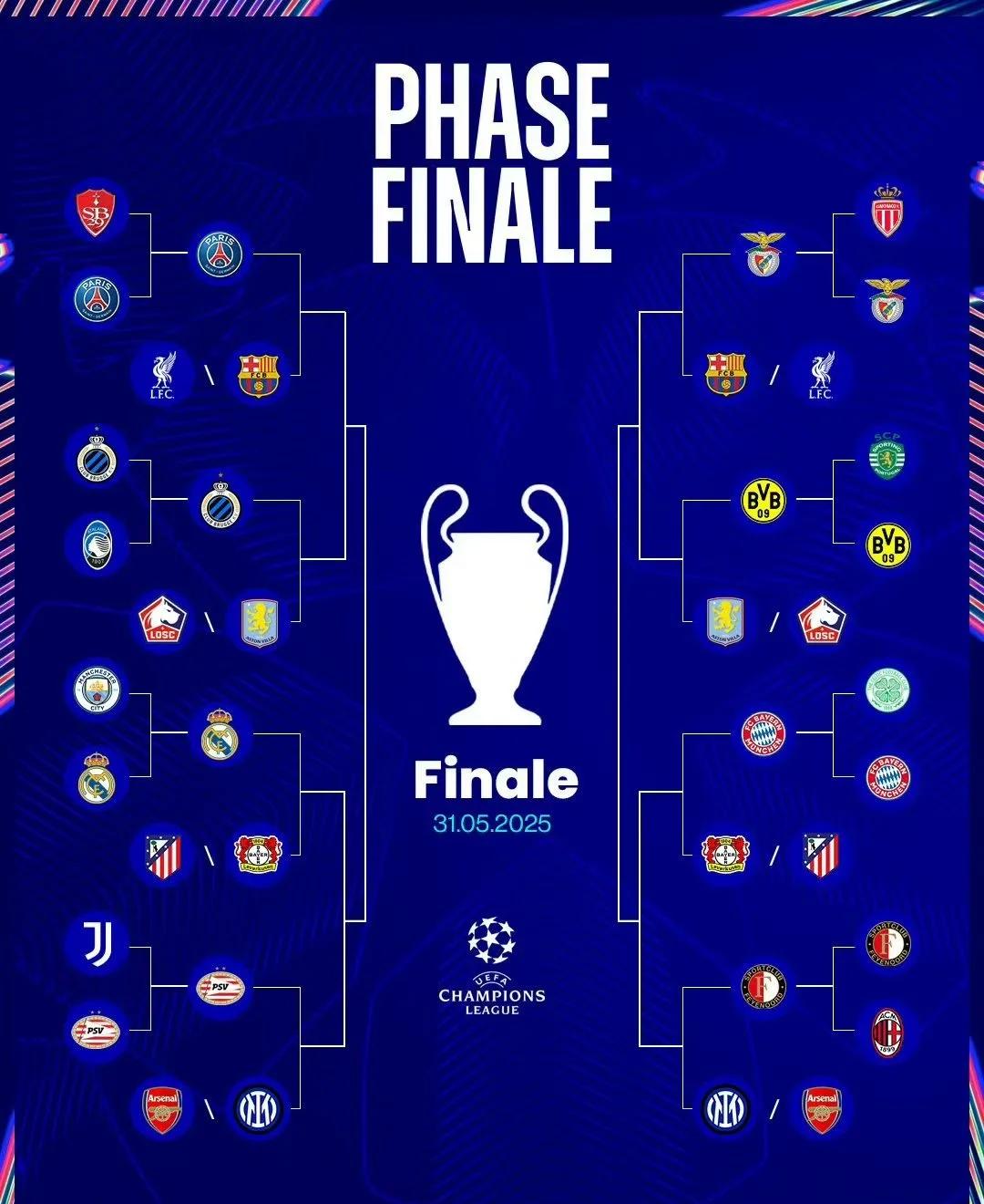 xingkong.com-赛地聚焦——欧冠转会期热度飙升,尼斯迎来里程碑,悬念犹存,数据趋势出现新变化的简单介绍