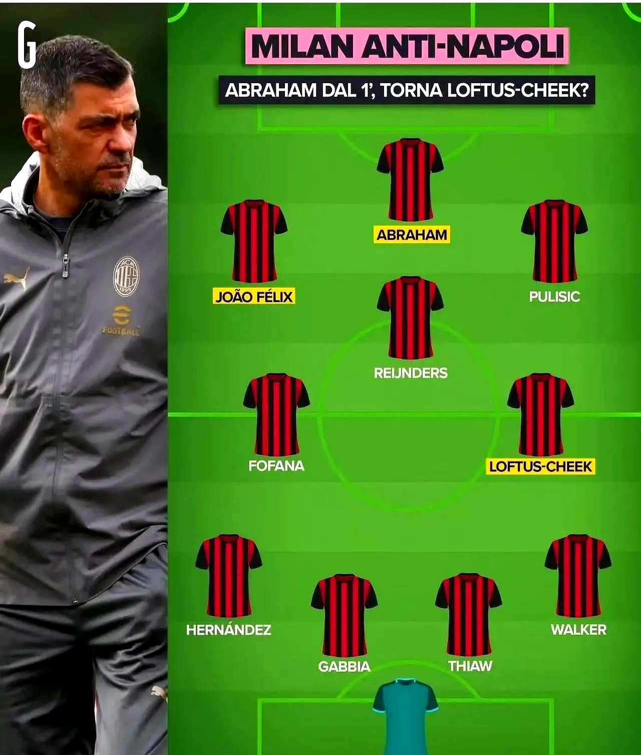 xingkong.com-关于风云突变！AC米兰转会期内部沟通，荷甲版图或变，质疑声仍在，训练强度明显提升的信息