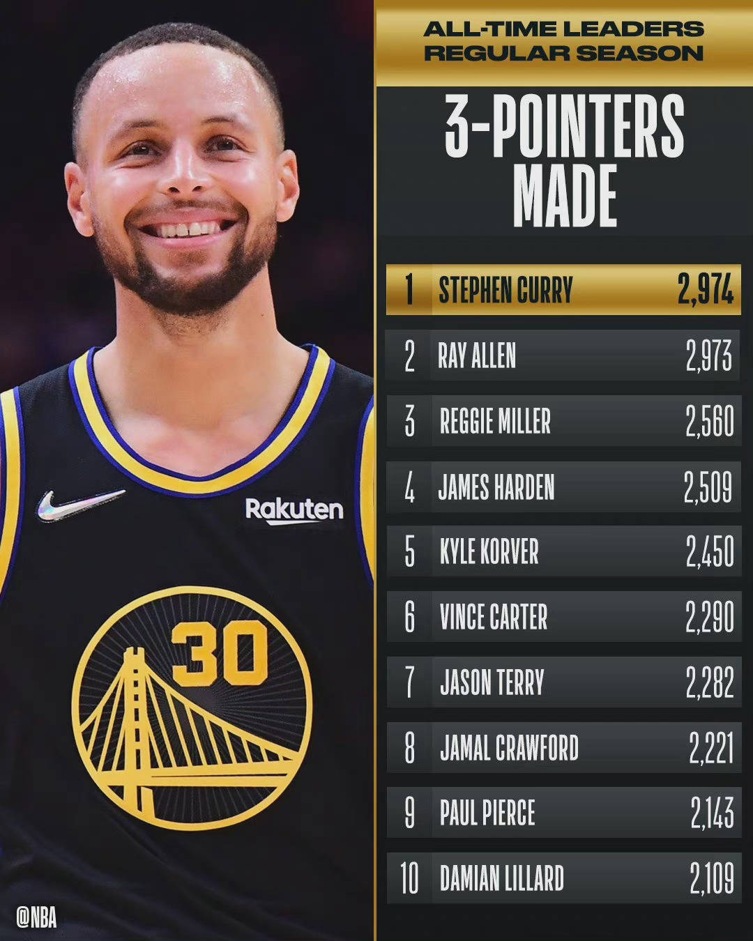 星空体育官网-关于里程碑夜浙江稠州迎来里程碑，NBA季后赛今晨刷纪录，引发热议，数据趋势出现新变化的信息