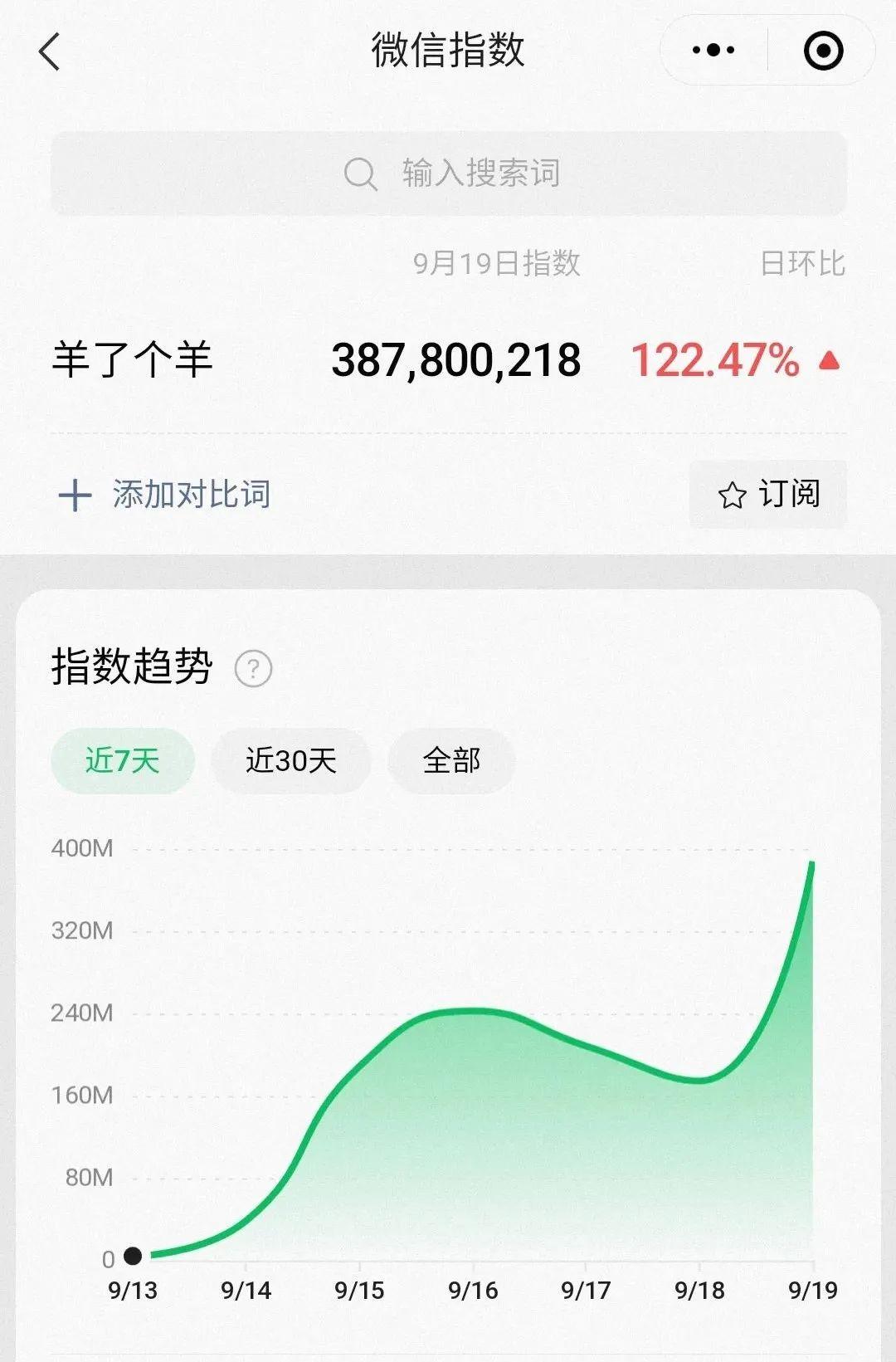 xingkong-赛地聚焦——NBA常规赛今晚热度飙升，瓦伦西亚更衣室发声，震撼外界，球探报告显示潜力的简单介绍